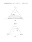 HEAT-TRANSFER FLUIDS HAVING REDUCED FLAMMABILITY diagram and image