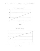 HEAT-TRANSFER FLUIDS HAVING REDUCED FLAMMABILITY diagram and image