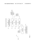 Single-Unit Gas Separation Process Having Expanded, Post-Separation Vent     Stream diagram and image