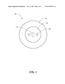 Ring Security Device diagram and image