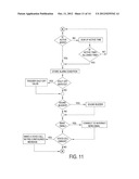 DEVICE FOR CONTROLLING LEAKS AND METHOD FOR OPERATING THE SAME diagram and image