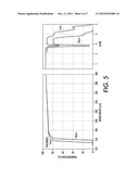 QUARTZ TUBE LEVELING APPARATUS AND SYSTEMS FOR SIMULTANEOUS LEVELING AND     PINNING OF RADIATION CURABLE INKS diagram and image