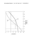 NANOCONE-BASED PHOTOVOLTAIC SOLAR CELLS diagram and image