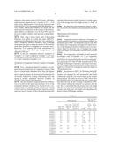 METAL NANOWIRES, METHOD FOR PRODUCING SAME, TRANSPARENT CONDUCTOR AND     TOUCH PANEL diagram and image