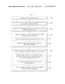 PRINTED CIRCUIT BOARD diagram and image