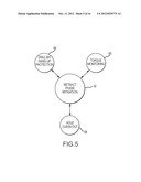 METHODS AND SYSTEMS FOR DRILLING BOREHOLES diagram and image