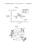 ACTIVATED CARBON FOR ELECTROCHEMICAL ELEMENT AND ELECTROCHEMICAL ELEMENT     USING THE SAME diagram and image