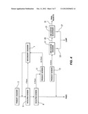 METHOD OF SORTING MINED, TO BE MINED OR STOCKPILED MATERIAL TO ACHIEVE AN     UPGRADED MATERIAL WITH IMPROVED ECONOMIC VALUE diagram and image