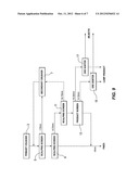 METHOD OF SORTING MINED, TO BE MINED OR STOCKPILED MATERIAL TO ACHIEVE AN     UPGRADED MATERIAL WITH IMPROVED ECONOMIC VALUE diagram and image