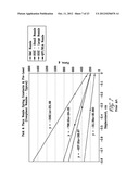 NON-LOCKING SUBSTRATE SUPPORT SYSTEM diagram and image