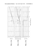 RECEIVING CIRCUIT diagram and image