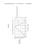 RADIOGRAPHIC DEVICE AND MANUFACTURING METHOD THEREOF diagram and image