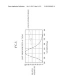 RADIOGRAPHIC DEVICE AND MANUFACTURING METHOD THEREOF diagram and image