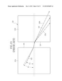 RADIOGRAPHIC DEVICE AND MANUFACTURING METHOD THEREOF diagram and image