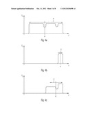 Ion Beam System and Method of Operating Ion Beam System diagram and image