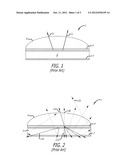 LED Device Architecture Employing Novel Optical Coating and Method of     Manufacture diagram and image