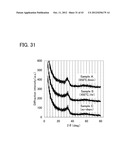 TRANSISTOR AND DISPLAY DEVICE diagram and image