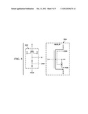 Method and Apparatus for Modeling Multi-terminal MOS Device for LVS and     PDK diagram and image