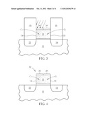 METHOD OF GATE WORK FUNCTION ADJUSTMENT AND METAL GATE TRANSISTOR diagram and image