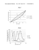 SOLID-STATE IMAGING DEVICE AND ELECTRONIC APPARATUS diagram and image