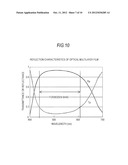 SOLID-STATE IMAGING DEVICE AND ELECTRONIC APPARATUS diagram and image