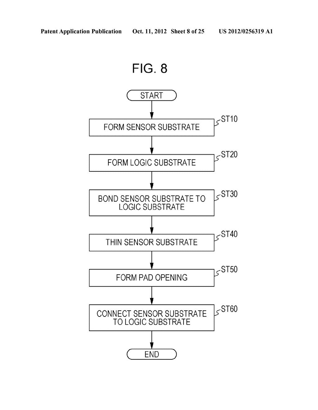 METHOD OF MANUFACTURING SEMICONDUCTOR DEVICE, SEMICONDUCTOR DEVICE, AND     ELECTRONIC APPARATUS - diagram, schematic, and image 09