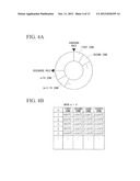 METHOD OF SETTING TEMPERATURE OF CONTINUOUS HEATING FURNACE AND METHOD OF     CONTROLLING FURNACE TEMPERATURE diagram and image