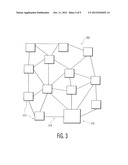 Passive RF Energy Harvesting Scheme For Wireless Sensor diagram and image