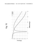 TUNABLE WIRELESS ENERGY TRANSFER FOR MEDICAL APPLICATIONS diagram and image