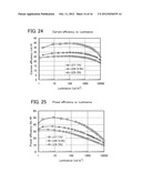 LIGHT-EMITTING ELEMENT diagram and image