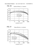 LIGHT-EMITTING ELEMENT diagram and image