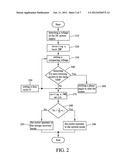 CONTROL METHOD FOR SENSORLESS MOTORS WITH ENERGY RECOVERY ABILITY diagram and image