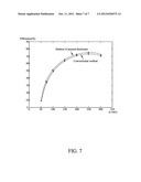 CONTROL METHOD FOR SENSORLESS MOTORS WITH ENERGY RECOVERY ABILITY diagram and image