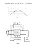 System For The Electronic Management Of Photovoltaic Cells With Adapted     Thresholds diagram and image