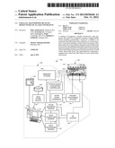 PARALLEL TRANSMISSION RF PULSE DESIGN WITH LOCAL SAR CONSTRAINTS diagram and image