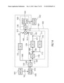 APPARATUS COMPRISING A RECURSIVE DELAYER AND METHOD FOR MEASURING A PHASE     NOISE diagram and image