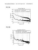 APPARATUS COMPRISING A RECURSIVE DELAYER AND METHOD FOR MEASURING A PHASE     NOISE diagram and image