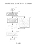 DELAY LOCK LOOP SYSTEM WITH A SELF-TRACKING FUNCTION AND METHOD THEREOF diagram and image