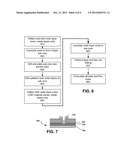 SUBSTRATE DEVICE OR PACKAGE USING EMBEDDED LAYER OF VOLTAGE SWITCHABLE     DIELECTRIC MATERIAL IN A VERTICAL SWITCHING CONFIGURATION diagram and image