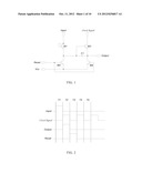 SHIFTING REGISTER AND APPARATUS FOR DRIVING GATE LINES diagram and image