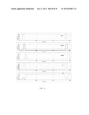 SHIFTING REGISTER AND APPARATUS FOR DRIVING GATE LINES diagram and image