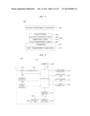 TRANSPARENT DISPLAY APPARATUS AND METHOD FOR OPERATING THE SAME diagram and image