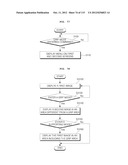 TRANSPARENT DISPLAY APPARATUS AND METHOD FOR OPERATING THE SAME diagram and image