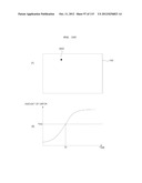 TRANSPARENT DISPLAY APPARATUS AND METHOD FOR OPERATING THE SAME diagram and image