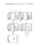 ELECTRONIC DEVICE AND METHOD FOR ACTIVATING APPLICATION diagram and image