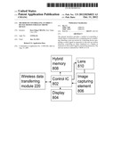 Method of Controlling an Object by Eye Motion for Electronic Device diagram and image