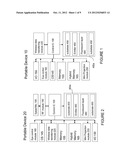 Method of Controlling an Object by Eye Motion for Electronic Device diagram and image