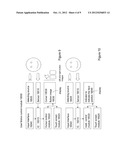 Method of Controlling an Object by Eye Motion for Electronic Device diagram and image