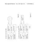 Method of Controlling an Object by Eye Motion for Electronic Device diagram and image