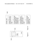 Method of Controlling an Object by Eye Motion for Electronic Device diagram and image